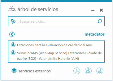 Relación de metadatos del servicio