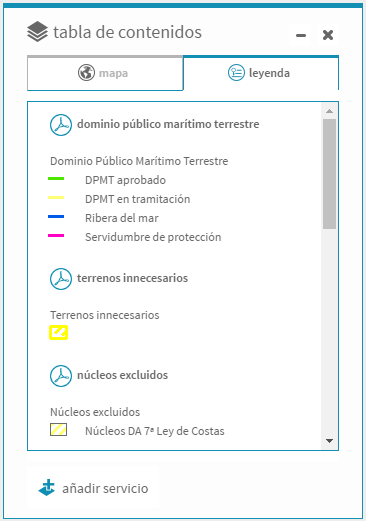 Panel de leyenda
