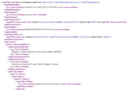 XML